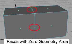 zerogeom