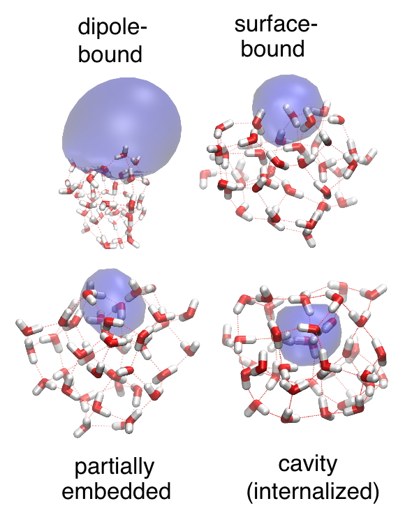 binding motifs in hydrated-electron clusters