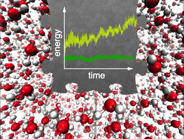 Energy conservation in fragment-based AIMD