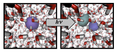 aqueous electron wavefunctions