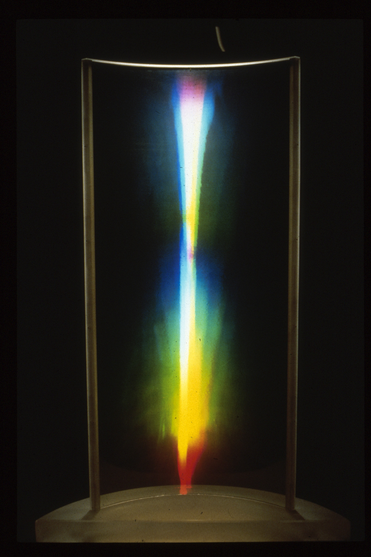 Alignment, 1987