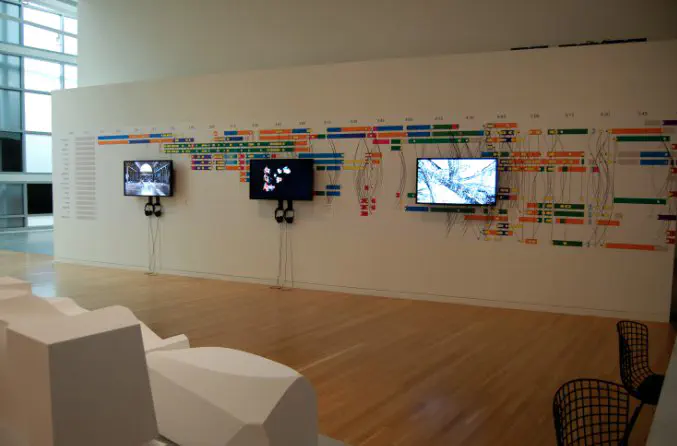 3 monitors and artwork on a museum wall; sculpture in foreground