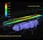 Viento Nasa Simulation