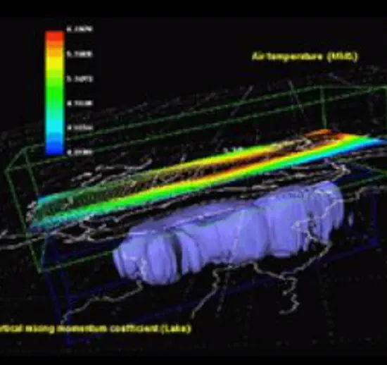 Viento Nasa Simulation