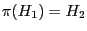 $ \pi(H_1)=H_2$