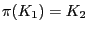 $ \pi(K_1)=K_2$